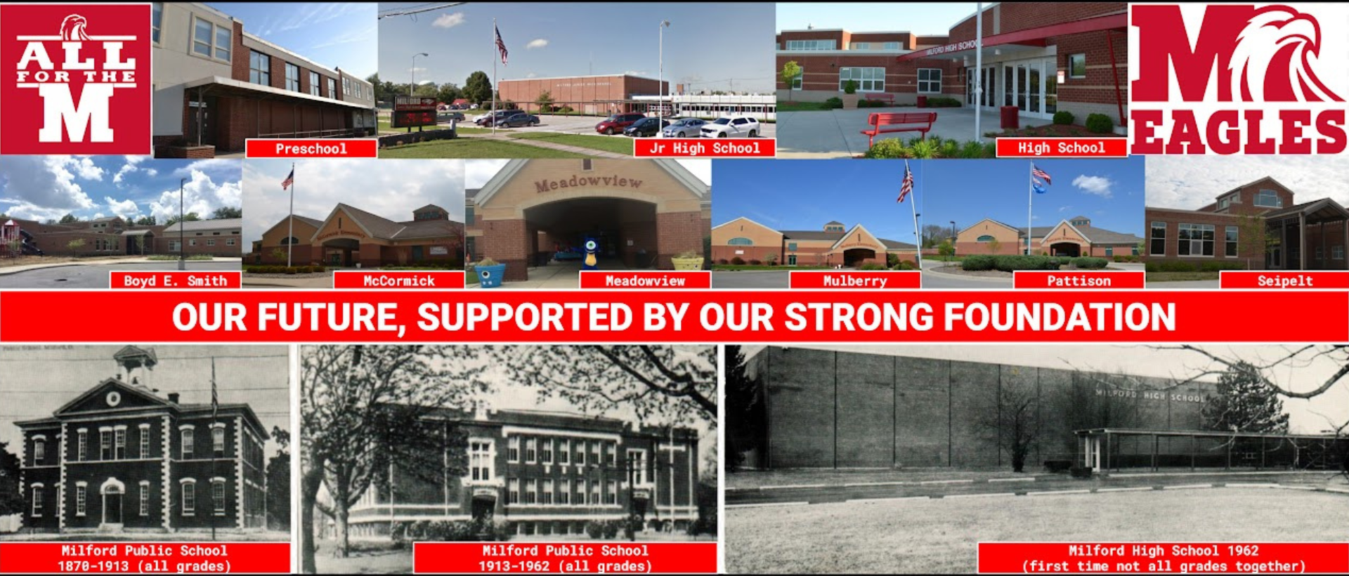 collage of photos of Milford Schools